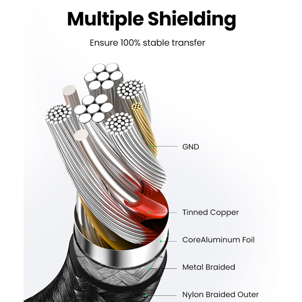 UGREEN US115 USB 3.0 Extension Cable USB (Male) - USB (Female) 1m-Black