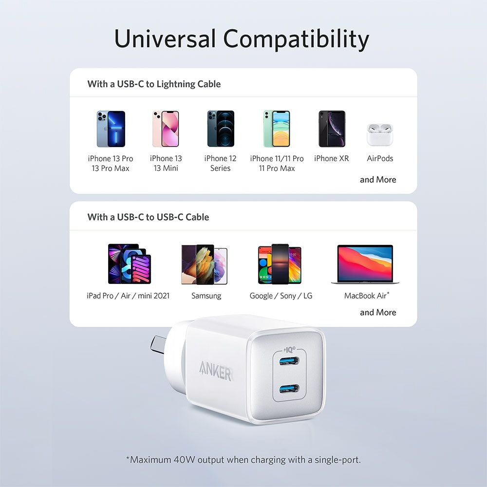 Anker Nano Pro 521 Charger (A2038T21)-White