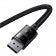 Baseus High Definition Series DP 8K to DP 8K Adapter Cable 1.5M-Cluster Black