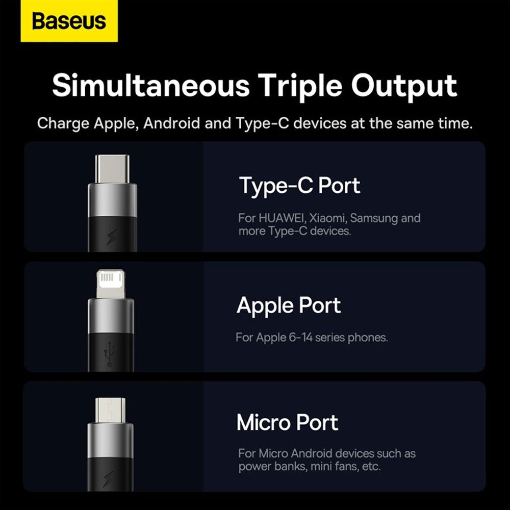 Baseus StarSpeed 1-for-3 Fast Charging Data Cable USB to M+L+C 3.5A 1.2m