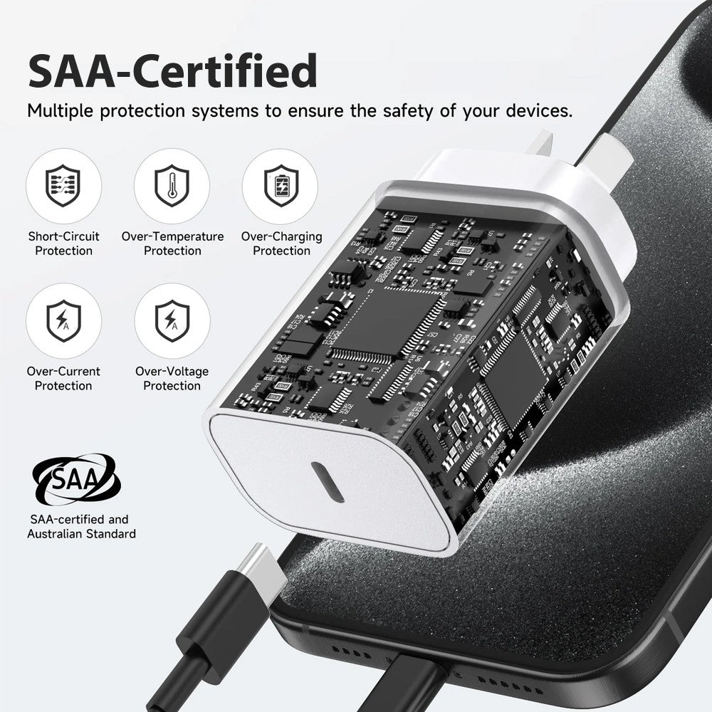 iQuick 20W PD3.0 USB-C Charging Adapter