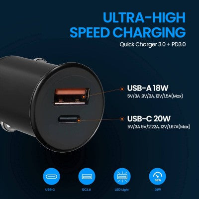 iQuick CQ2 38W Fast Car Charging USB-A & USB-C Ports