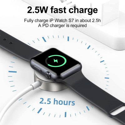 iQuick Type C To Apple Watch Magnetic Wireless Charger