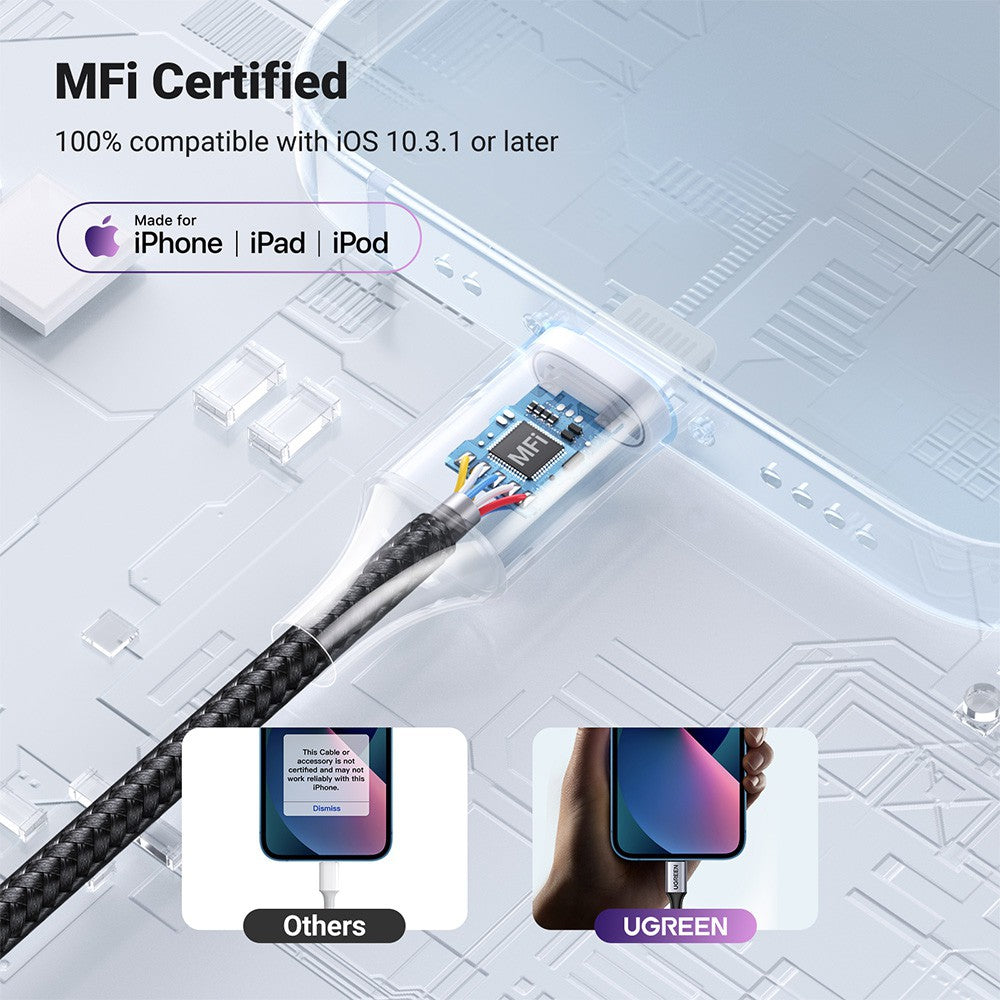 UGREEN US211 Lightning to Mini Jack 3.5mm Audio Adapter 10cm