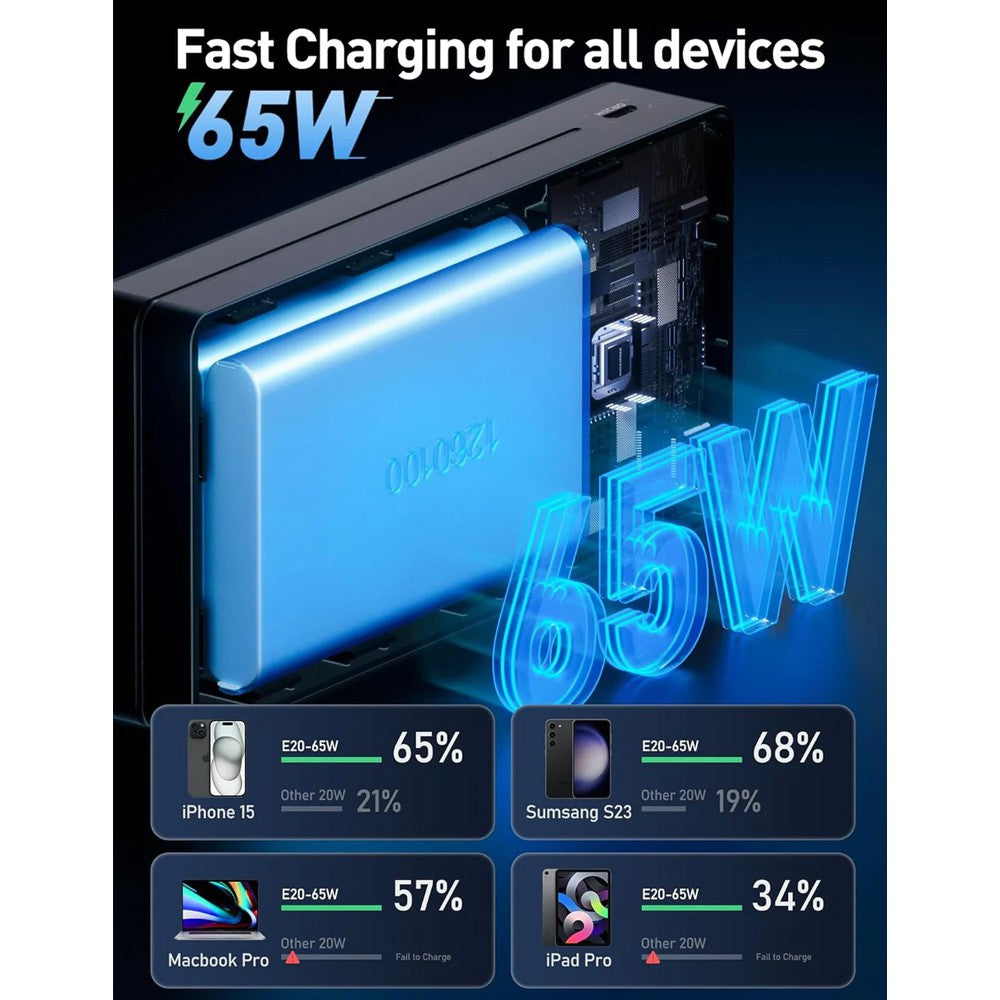 MOVE SPEED Laptop Portable Charger Power Bank 20000mAh 65W (YSPBE20-65)-Black